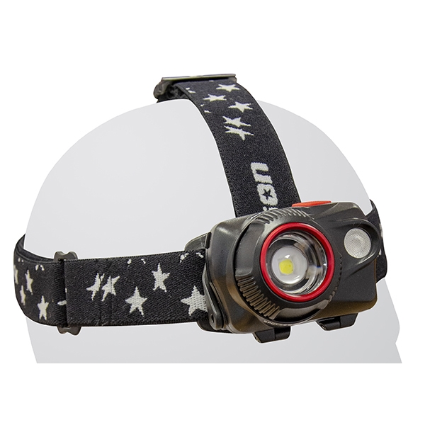 80lm Rechargeable Uni-Powered Cree LED Headlamp